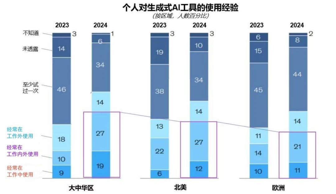 突出重围!今年会·(jinnianhui)金字招牌·虚拟动点动作大模型入选“2024中国大模型TOP50企业潜力榜”